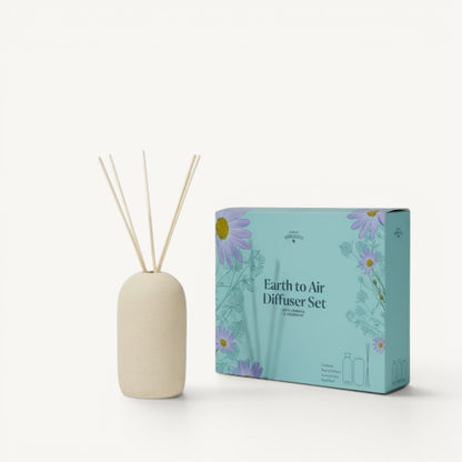 Verbena & Spearmint Natural Reed Diffuser Gift Set – Irish Home Fragrance by Dublin Herbalists Ireland