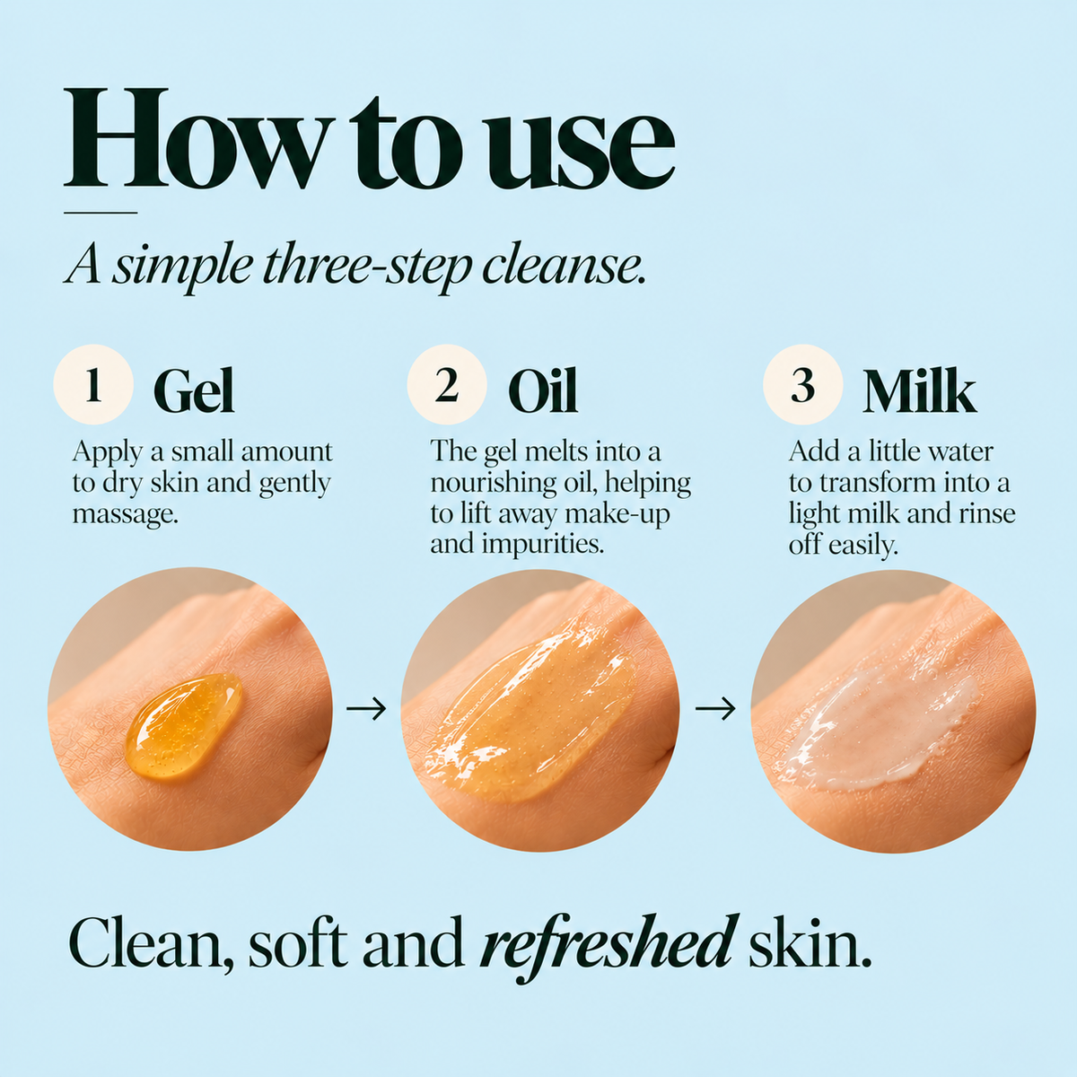 Everyday Cleansing Gel – Natural Face Cleanser Ireland