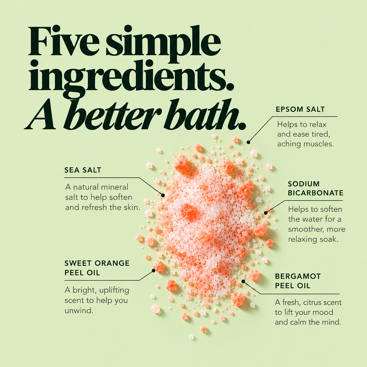 Bath Salts with Sweet Orange & Bergamot